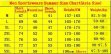 Men Sportswears Summer Size Chart Men Sportswears Summer Size Chart